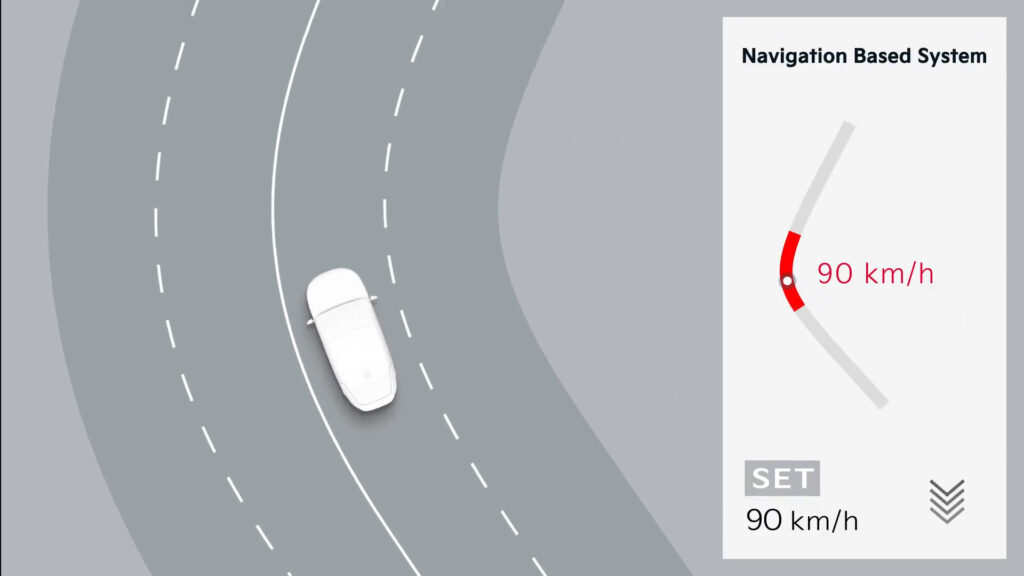 Kia Sorento Geschwindigkeitsregelung